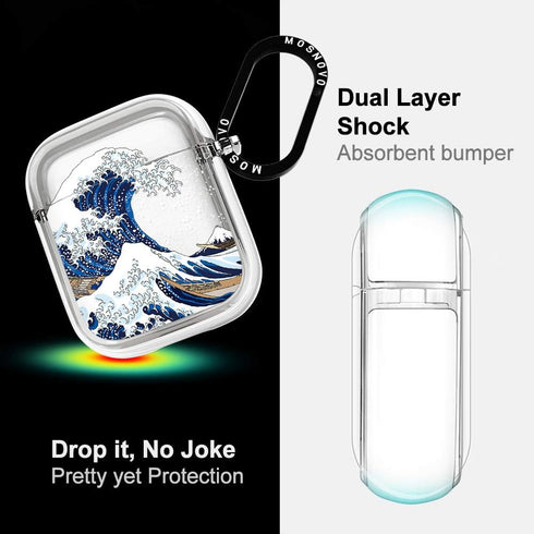 MOSNOVO Case for Airpods 1 & Airpods 2, Protective Clear Case with Shockproof Dual Layer Hard Luxe Metal Ring Designed for AirPods 1&2 Generation ...