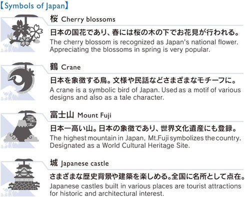 Etched Clips Japanese Symbol Pattern Made in Japan Paper Clip...