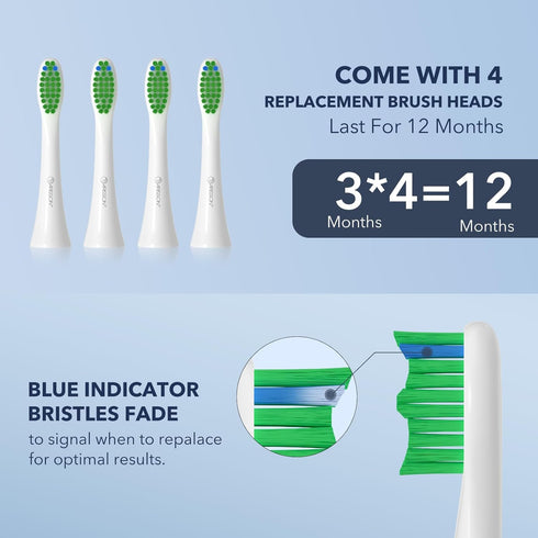 ARISSON Sonic Electric Toothbrush for Adults and Kids, 40,000 VPM Power Toothbrush, 1.5H Fast Charge Ultrasonic Electric Toothbrushes with 2 Minut...