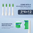ARISSON Sonic Electric Toothbrush for Adults and Kids, 40,000 VPM Power Toothbrush, 1.5H Fast Charge Ultrasonic Electric Toothbrushes with 2 Minut...