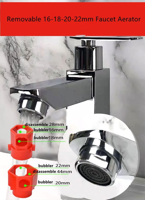 24 in 1 Faucet and Sink Installation Tool, Multifunction Plumbing Faucet and Sink Installation Wrench Water Pipe Wrench for Toilet/Sink/Kitchen Pl...