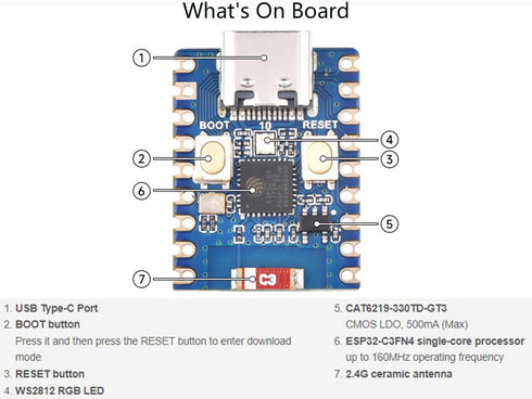 ESP32-C3 with Pre-Soldered Header Development Board, with ESP32-C3FN4 Single-core Processor, 160MHz Running Frequency, 2.4GHz Wi-Fi (802.11 b/g/n)...