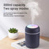 Colorful Cool Mini Humidifier, 300ML USB Personal Desktop Vaporizer with Night Light, Portable Small Mist Humidifier, Quiet Ultrasonic Air Humidif...