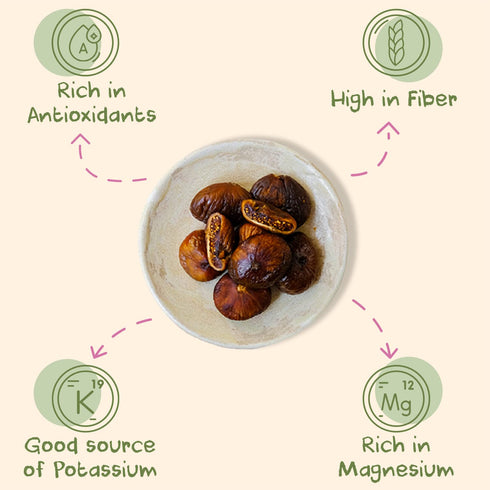 Sunny Fruit Soft Organic Turkish Dried Figs - 1 Bag (5 Individual Portion Packs) | No Preservatives, No Sugar Added | Healthy, Convenient Snack Pa...