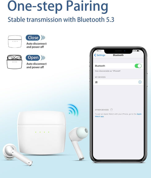 Wireless Earbuds,Bluetooth 5.3 Earbuds Built in 4 ENC Stereo Microphone Bluetooth Headphones 42H Playtime with Charging Case IPX7 Waterproof Mini ...