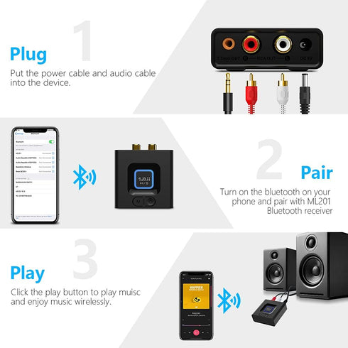 1Mii Bluetooth Audio Receiver 12hrs Playtime, Bluetooth 5.1 Adapter for Home Stereo Music Streaming System, Low Latency, Bass Mode(Audio Only)...