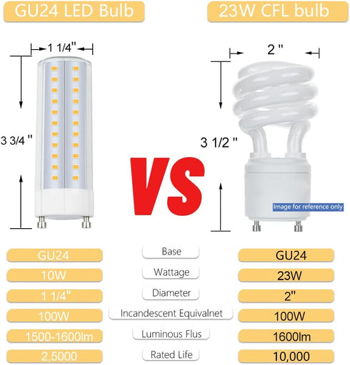 GU24 LED Light Bulb Daylight, 5000K T2 GU24 LED, mls18guww 1600lm 18W 23W 120V GU24 Fluorescent Light Bulb 100W Incandescent Replacement 4-Count...