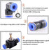 Air Push Quick Fittings, 5 Pcs Pneumatic Connectors Push to Connect Fittings Kit, 1/4" 6mm Od Quick Release Connectors Hand Valves...