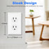 Duplex Wall Plates, Electric Receptacle Outlet Cover with Screws, 1-Gang Standard Size 2.76"W x 4.5"H, Glossy White (20 Pack)...