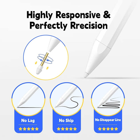 Stylus Pen for iPad with Palm Rejection, Active Pencil 2nd Generation Compatible with Apple iPad Pro 11/12.9‘’ (2018-2024), iPad 10th/9th/8th/7th/...