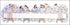 Tobin Last Supper, 9'' x 24'' Stamped Counted Cross Stitch Kit, Multicolour...