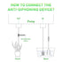 39 FT Solar Drip Irrigation Kit System, Garden Watering System?3W 3000mAh Larger Capacity?Auto Easy DIY Watering Device, Automatic Outdoor/Indoor ...