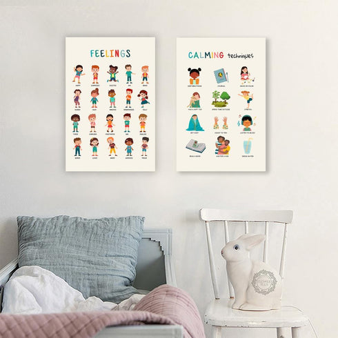 Feelings Chart and Emotions Poster for Toddlers Mental Health Awareness Canvas Wall Art Preschool Emotions Faces Calm Corner Prints Educational Po...