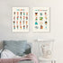 Feelings Chart and Emotions Poster for Toddlers Mental Health Awareness Canvas Wall Art Preschool Emotions Faces Calm Corner Prints Educational Po...