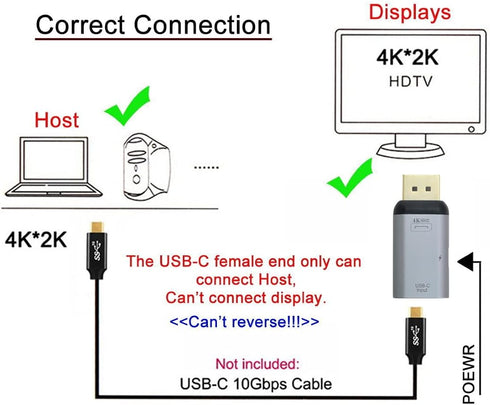 chenyang USB C to Displayport Converter with Charging Port (The Displayport Must be Connected to The Monitor, not The Host.You Need to use The 10G...