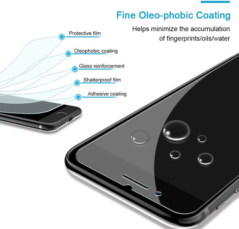 HATOSHI 3 Pack Screen Protector Designed for iPhone SE 2022 (3rd Gen), iPhone SE 2020 (2nd Gen), iPhone 8/7/6, 4.7-inch 9H HD Tempered Glass Film,...