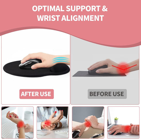 Mouse Pad Wrist Support, Ergonomic Gel Mouse Pad with Wrist Rest, Comfortable Computer Mouse Pad for Laptop, Pain Relief Mousepad with Non-Slip PU...