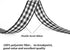 Black and White Gingham Ribbon 3/8 inch X 50 yards,Buffalo Checkered Ribbon Black and White Plaid Ribbon for Crafts Decorations Box Wrapping Picni...