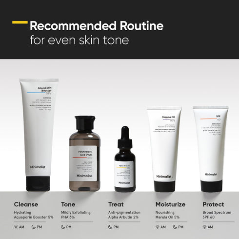 Minimalist 2% Alpha Arbutin Serum for Removing Pigmentation, Acne Marks, Dark Spots, Tanning & Blemishes | For Brighter & Even Tone | For Women & ...