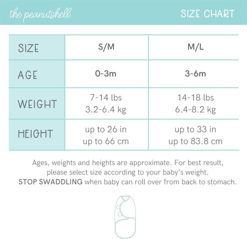 The Peanutshell Baby Swaddle Set for Boys or Girls - Unisex 3 Pack - Nautical Theme (Small/Medium - 0-3 Months)...