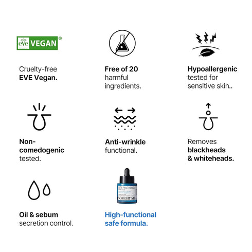 SOME BY MI Renewed Beta-Panthenol Repair Serum - 1.01Oz, 30ml – Rebuilding Skin Barrier with Beta-Sitosterol and Panthenol – Daily Face Serum for ...