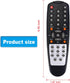 142020079999C Replace Remote Compatible with Sceptre TV X32 X32GV-komodo X32BV-FullHD X320BV-HD X322BV-HD X320BV-ECO X320 X370BV-FHD X370BV-HD X40...