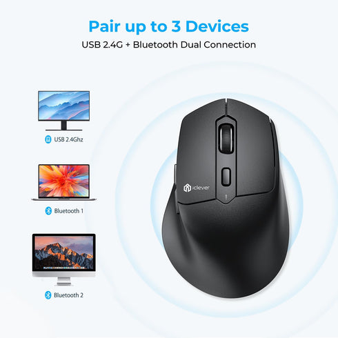 iClever Bluetooth Mouse, MD360 Wireless Ergonomic Mouse with Mouse Jiggle, Rechargeable Computer Mouse for Multi Devices(BT+2.4Ghz Connection), 4 ...