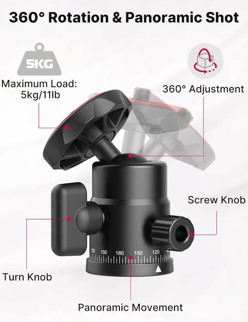 Mini Ball Head, ULANZI H28 Panoramic Tripod Head + Dual Hot Shoe Mount DSLR Camera Mount Adapter Photograph Attachment Accessories for Gopro Cam C...