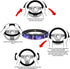 Swono Butterfly Bling Steering Wheel Cover for Men Women Beautiful Butterflies Purple Bling Universal 15 Inch Auto Neoprene Case Anti-Slip Car Whe...