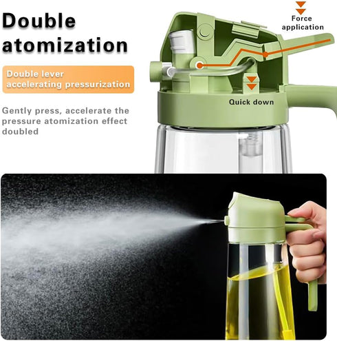 MGahyi 2 in 1 Glass Oil Sprayer & Dispenser, 2024 New 2-in-1 Glass Oil Sprayer and Dispenser for Kitchen Cooking, Glass Oil Dispenser Spray Bottle...