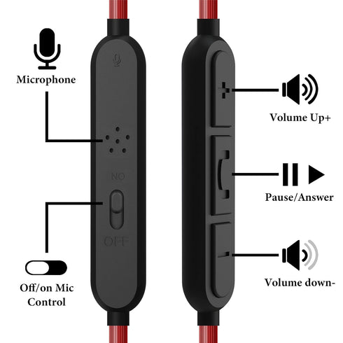 GEEKRIA Audio Cable with Mic Compatible with Skullcandy Hesh Evo, Crusher Evo, Crusher Wireless, Cassette, Riff 2, 3.5mm Aux Replacement Stereo Co...
