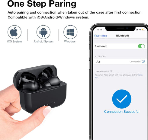 Wireless Earbuds Bluetooth 5.3 Headphones Waterproof Stereo Earphones in Ear Touch Control with Microphone Headset with Deep Bass for Sport, Gamin...