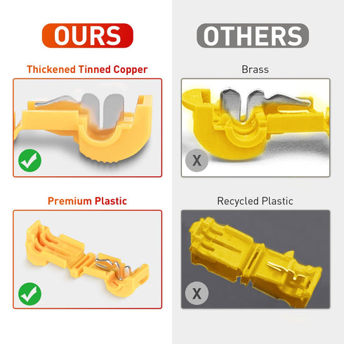 Nilight 120PCS/60 Pairs Quick Splice Disconnect Wire Terminals T-Tap Spade Wire Connectors Yellow 12-10 AWG Male Female Fully Insulated Electrical...
