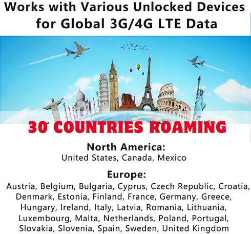 3G/4G Data Only SIM Card, SIM Card for IoT Devices Security Cameras, Hunting Trail Cameras, GPS Trackers, or Tablets - No Contract, Data Only, No ...