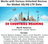 3G/4G Data Only SIM Card, SIM Card for IoT Devices Security Cameras, Hunting Trail Cameras, GPS Trackers, or Tablets - No Contract, Data Only, No ...