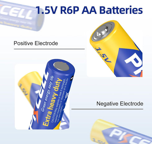 PKCELL 20-Pack AA High-Performance Batteries?Double A Battery for Household Devices Electronics, Long-Lasting Power Alkaline 1.5 Volt Battery for ...