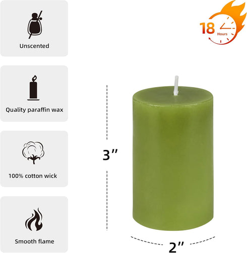Jeco “2” Diameter by 3” Sage Green Pillar Candle,CPZ-2311...