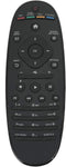 New YKF291-009 Replacement Remote Control fit for Philips Home Theater System HTS5131 HTS5561 HTS5581 HTS5582 HTS5591 HTS5592 HTS7201 HTS7202 HTS7...