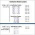 FMFUNCTEX Sage Green Kitchen Curtains with Tree Branch Pattern - Semi Sheer Linen Tiers for Bathroom, Cafe - 24 Inch Length, Grey Farmhouse Rustic...