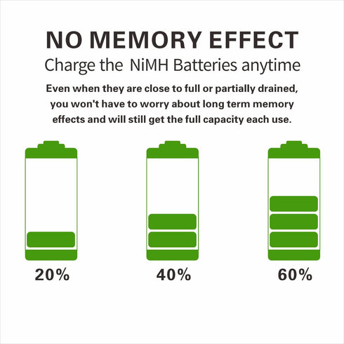 KINSUN NiMH AA 1300mAh 1.2V Rechargeable Batteries for Outdoor Solar Garden Lights Landscape Path Lights Yard Lights (16 Pieces)...