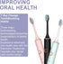 Ultrasonic Electronic Toothbrush with 6 Modes and Smart Timer - Perfect for Men and Women - Clean Teeth and Gums Effectively, Geen...