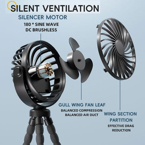 Portable Baby Stroller Fan, Battery Operated Mini Clip Fan, Detachable 3 Speed Rechargeable 360° Rotate Handheld Desk Cooling Fan for Car Seat Cri...