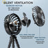 Portable Baby Stroller Fan, Battery Operated Mini Clip Fan, Detachable 3 Speed Rechargeable 360° Rotate Handheld Desk Cooling Fan for Car Seat Cri...