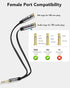 KINGTOP Headset Splitter, 3.5mm Headphone Mic Splitter Cable for Headset with Separate Audio Microphone Jacks, Microphone Headphone Splitter (Not ...