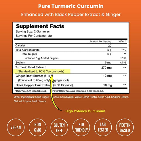 Turmeric Gummies for Adults & Kids with Ginger & Black Pepper Extract | 95% Curcuminoids | Vegan Natural Curcumin Joint Support | 120 Tumeric Gumm...