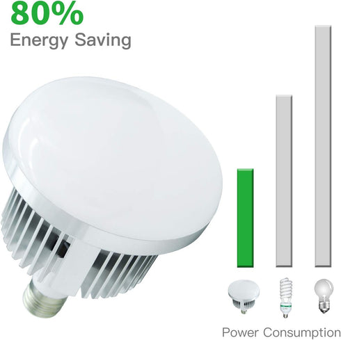 MOUNTDOG 85W 5700K E27 Socket LED Bulbs with Remote LED Light Bulb for Photography Photo Lighting...