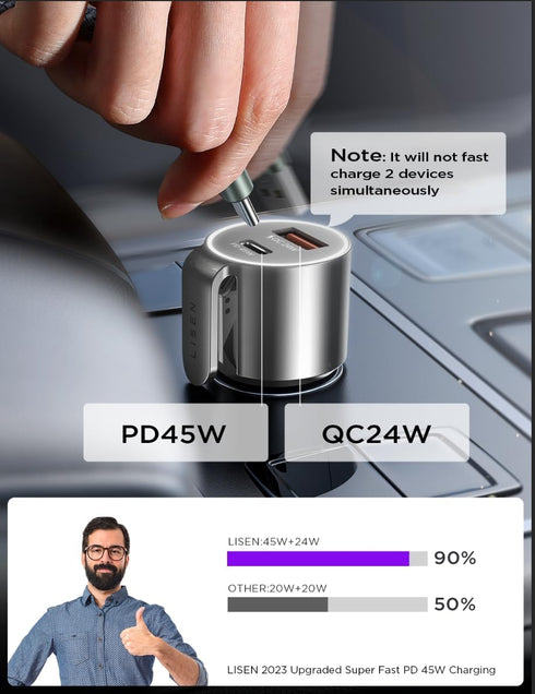 LISEN PD45W&QC24W Car Charger Adapter Fast Charging, 3 in 1 Super Fast Charging Adapter Metal Window Breaker Seatbelt Cutter for iPhone 15 14 Pro ...