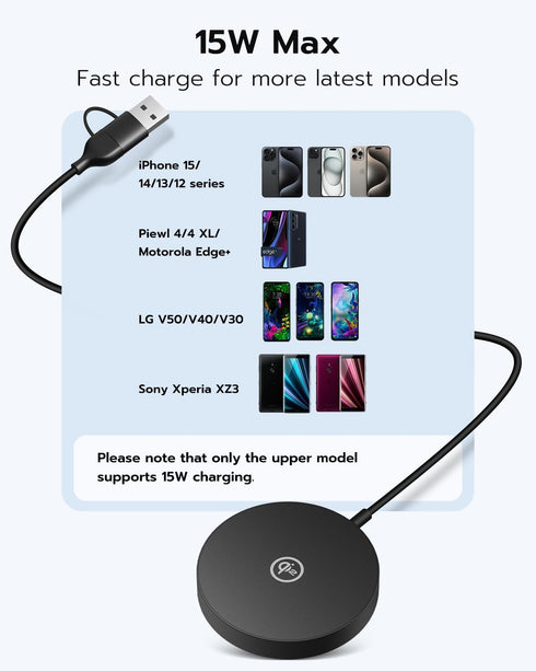 NewQ Magnetic Wireless Charging Pad, Qi2 Certified 15W Wireless Charger Mag-Safe Compatible with iPhone 15/15 Plus/15 Pro/15 Pro Max/14/13/12 Seri...