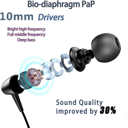 Bluetooth Headphones Wireless Neckband Bluetooth 5.0 Headset with 20 H Playtime, 10 mm Drivers, Magnetic Earbuds, Crystal-Clear Voice and Noise Ca...