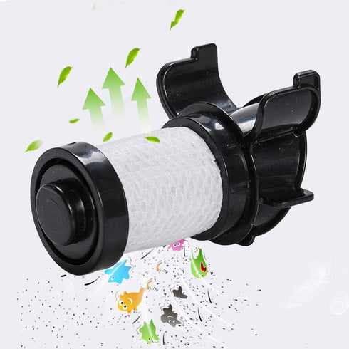 HIFROM 2 HEPA Filter & 3 Foam Felt Filter Compatible with Shark IONFlex DuoClean Vacuum IR100 IR101 IR70 IF100 IF150 IF160 IF170 IF180 IF251 IF200...